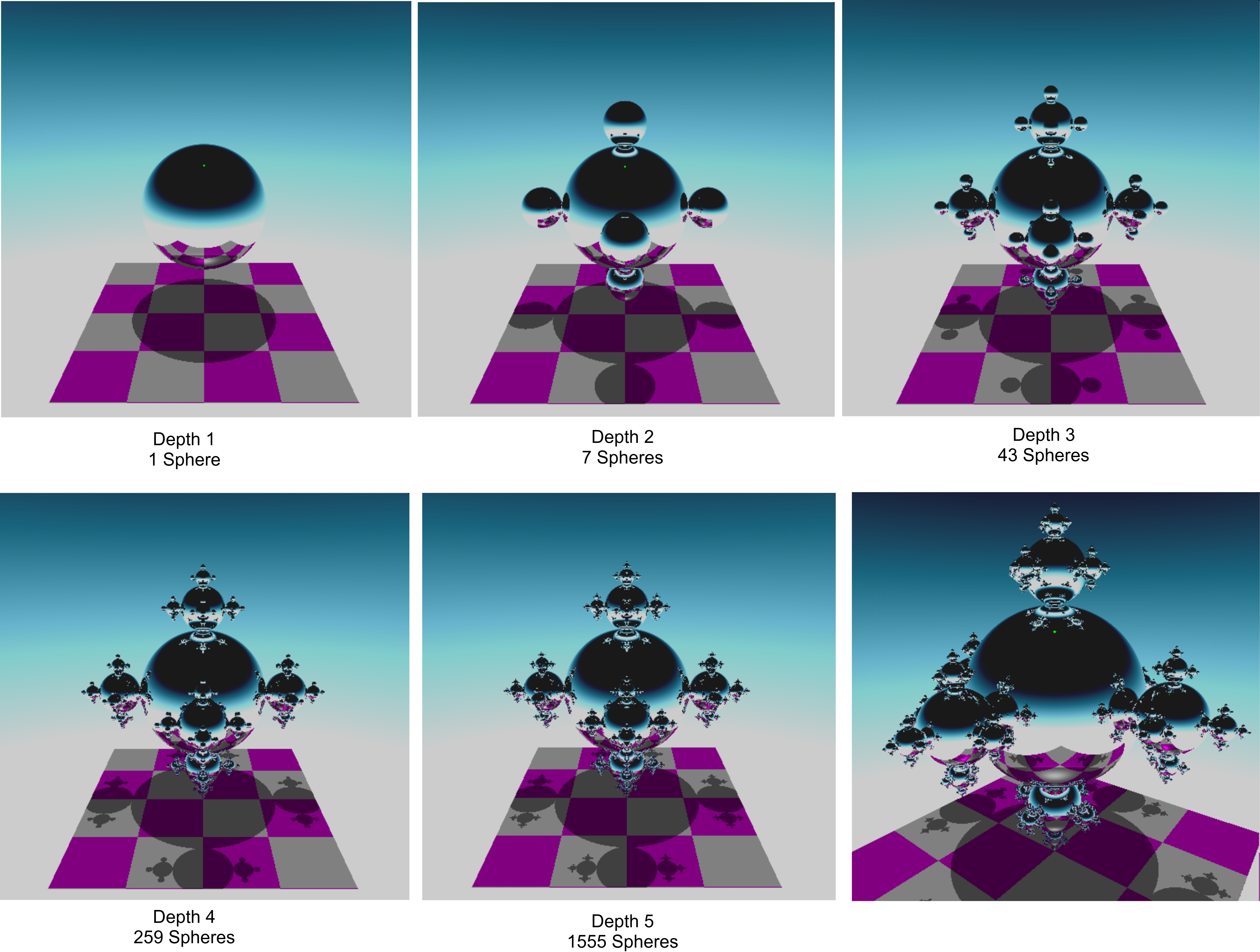 Ray-traced the sphere fractal of different levels.