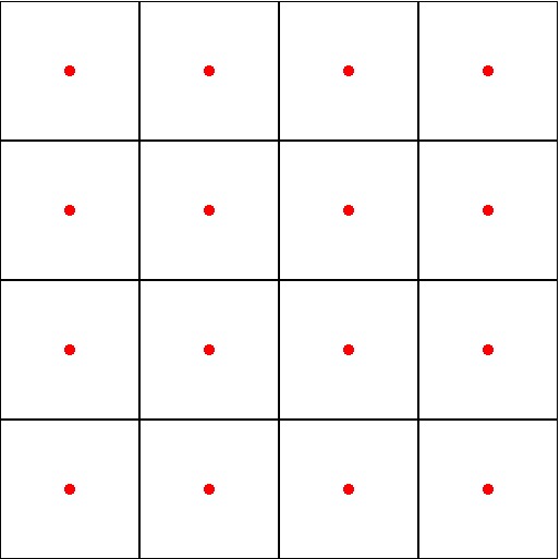 Draw the dot for each cell (square) and the lines showing the cell regions.