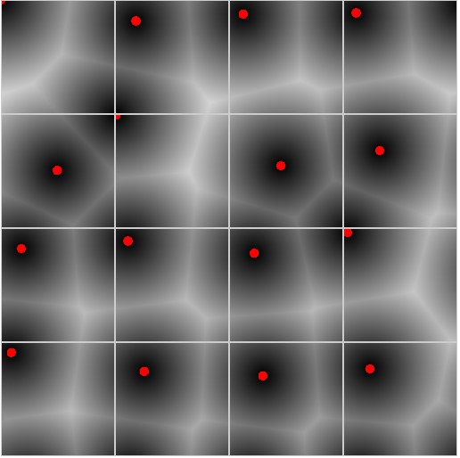 Cell noise using the distance to the closest point.