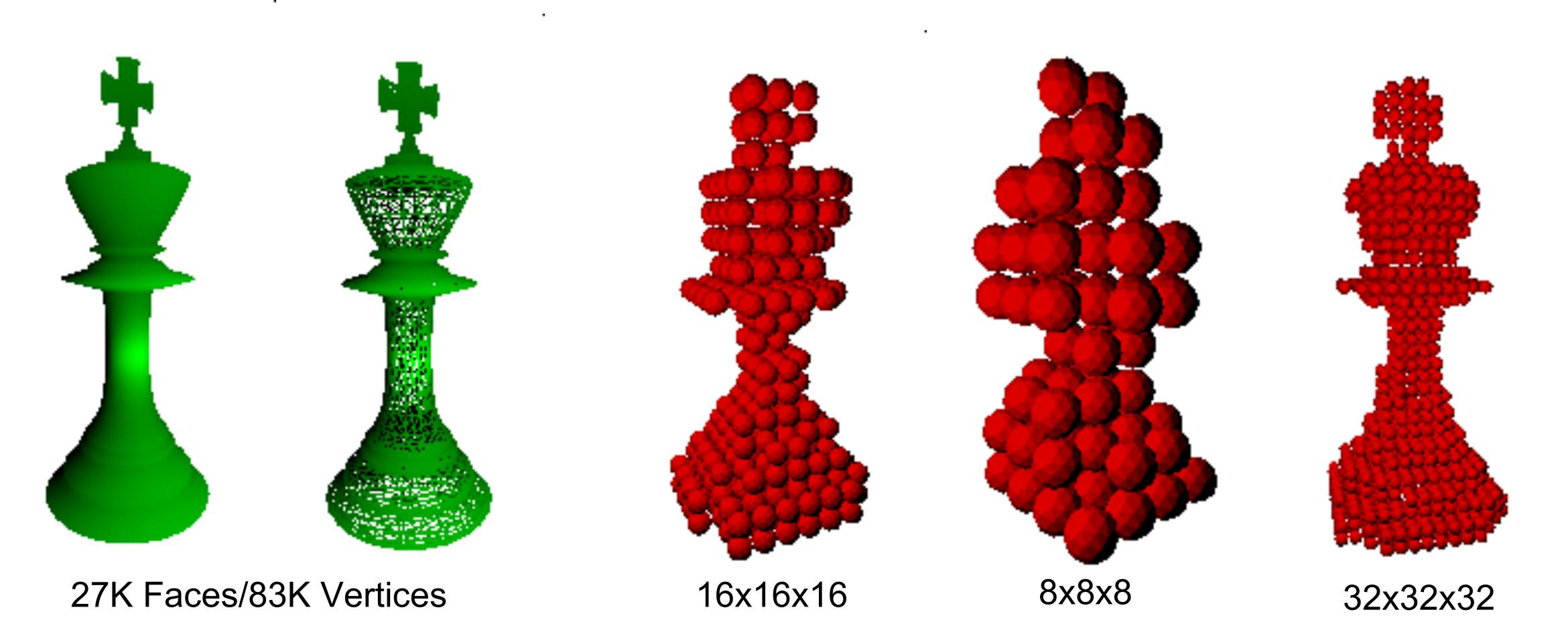 Example of high resolution mesh model (king chess character) converted to a grid of spheres.