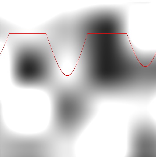 Increasing the octave value to 2.