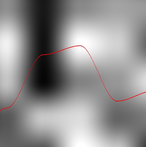 Octabe of 2 and a gain of 0.1.