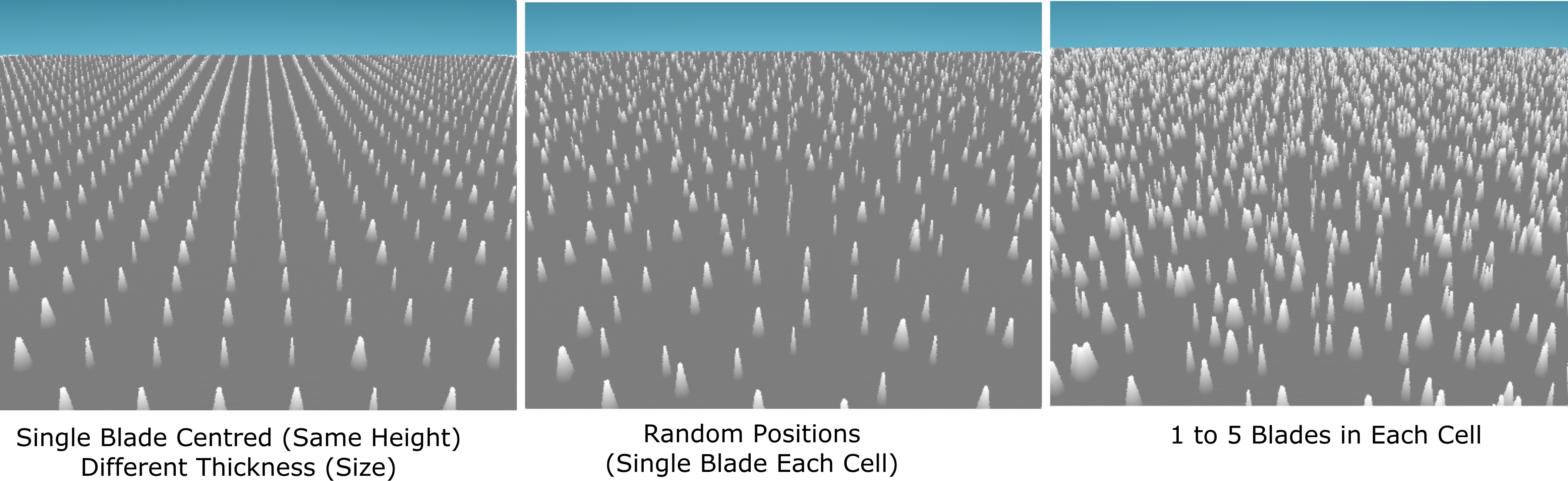 Grass blade positions and density.