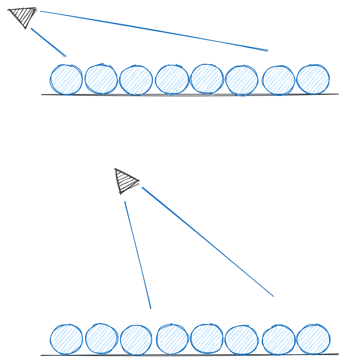 Top and bottom of the screen use a different camera position/viewing direction.