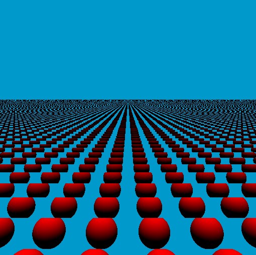 Scale the incoming coordinate to zoom/scale or manipulate the result.