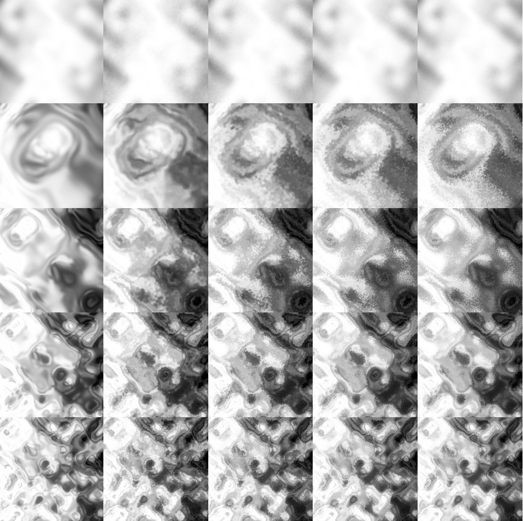 Comparison of varying lacunarity against warpScale.