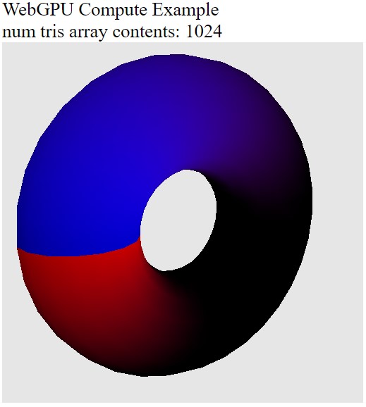 Drawing the donut mesh! Show me the donut!