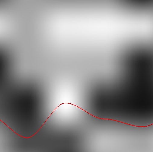 Plotting a slice of the noise on top to see the height variation pattern (as a magnitude).