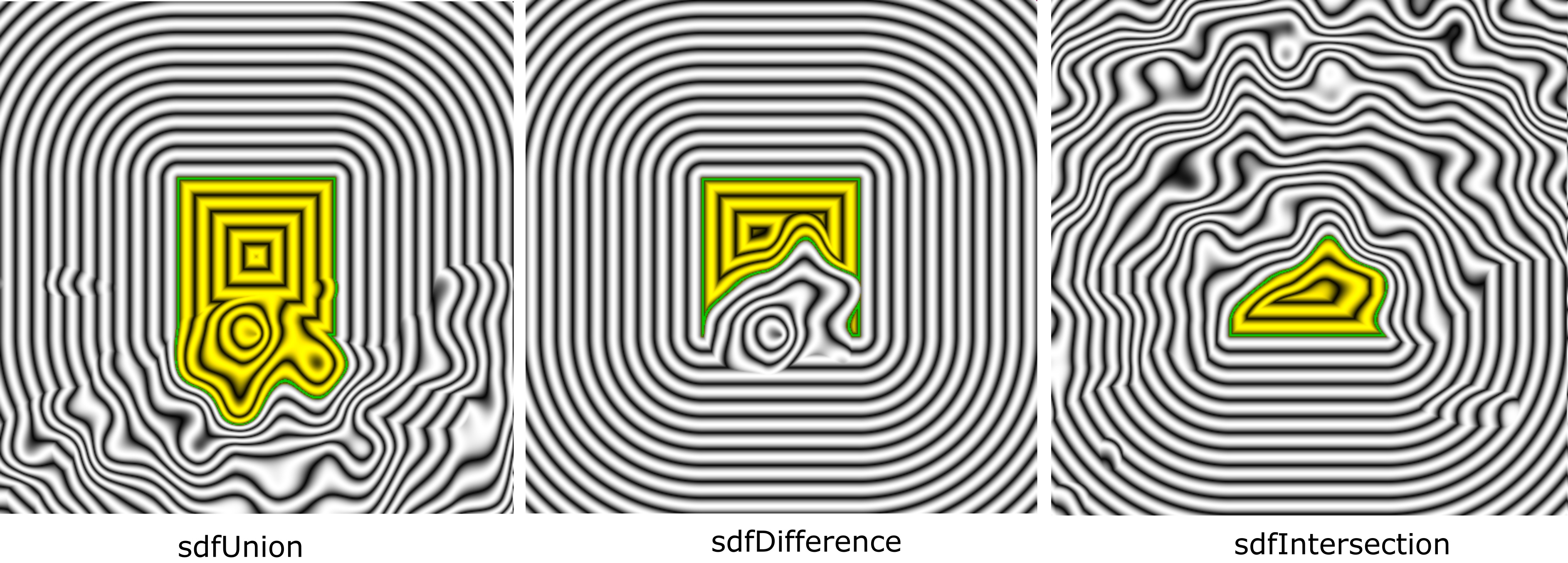 Adding noisy sphere to a cube in different ways.