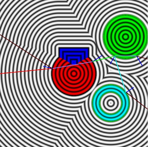 Ray-marching single ray - lines and color sdf functions. Brown lines show 