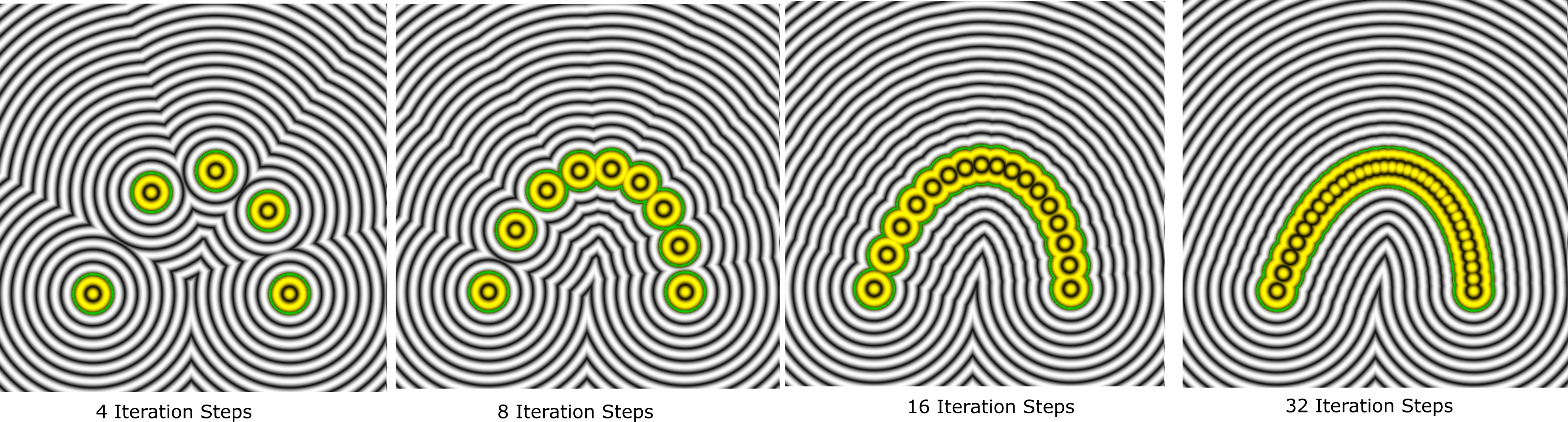 Sdf bezier spline for different iterations (for sdfBezierCubic with 4,8,16 and 32 iteration steps).