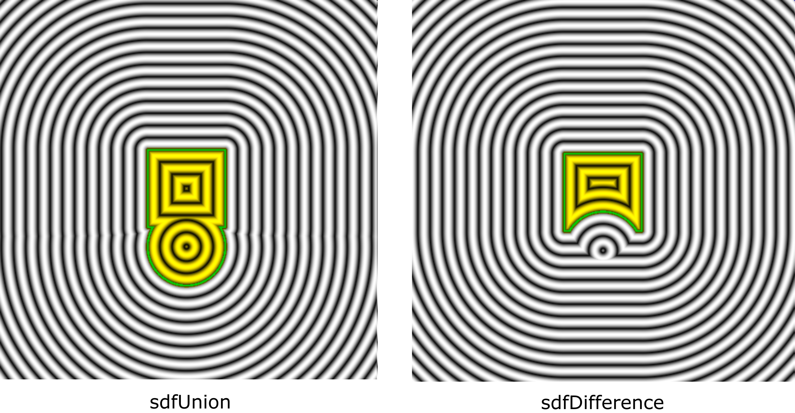 Union and difference of a sphere and cube.