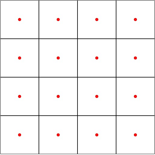 Convert the uv quad into a set of smaller sub-cell quadrants.