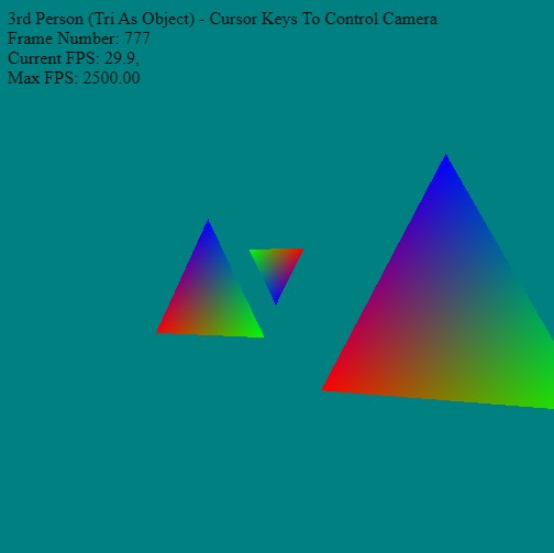 Single triangle provides a point of references for our camera - as we move around we see the triangle moving.