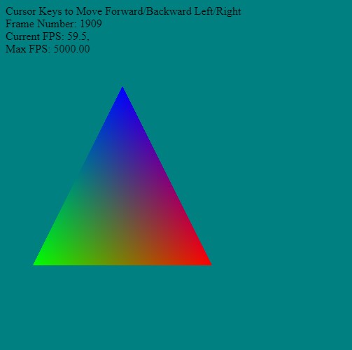 Single triangle provides a point of references for our camera - as we move around we see the triangle moving.