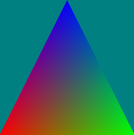 Color triangle on screen