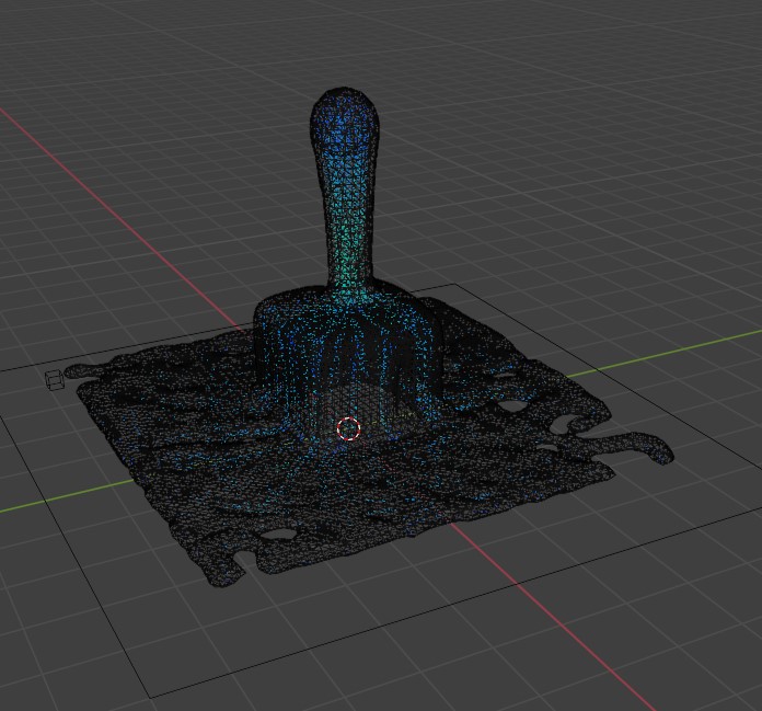 Fun with Fluids